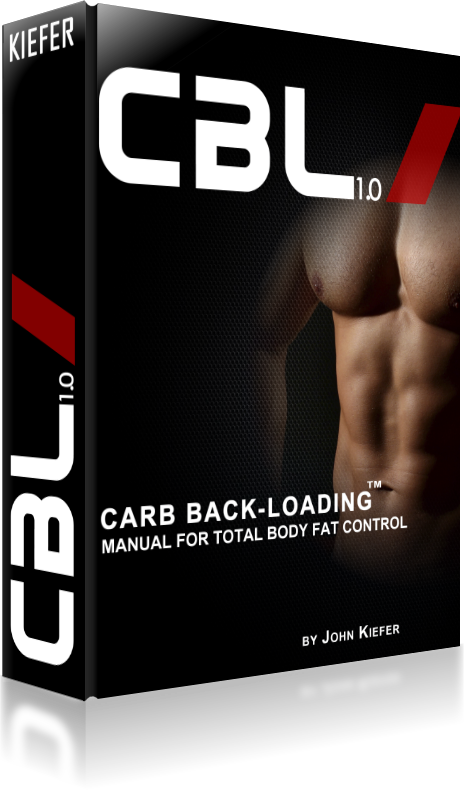 Body fat Control таблетки Корея. Body fat Control Корея отзывы. Back load Carb macros. Back loading